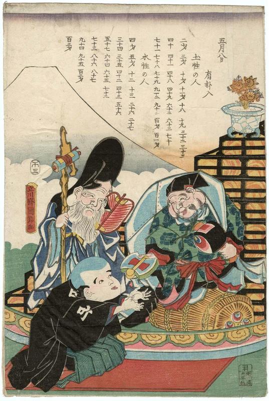 On the 8th Day of the 5th Month, People Born in Earth Signs Enter a Lucky Cycle (Gogatsu yôka, uke ni iru, dosei no hito): Fukusuke with Daikoku and Fukurokuju