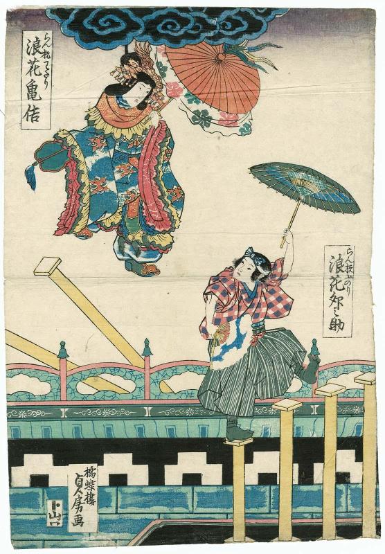 Acrobats Naniwa Kamekichi and Naniwa Unosuke