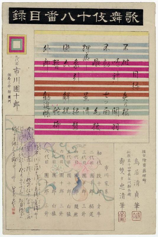 Contents Page (Mokuroku) for the series The Eighteen Great Kabuki Plays (Kabuki jûhachiban)
