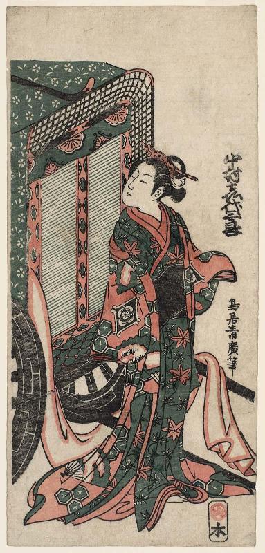 Actor Nakamura Kiyosaburô I