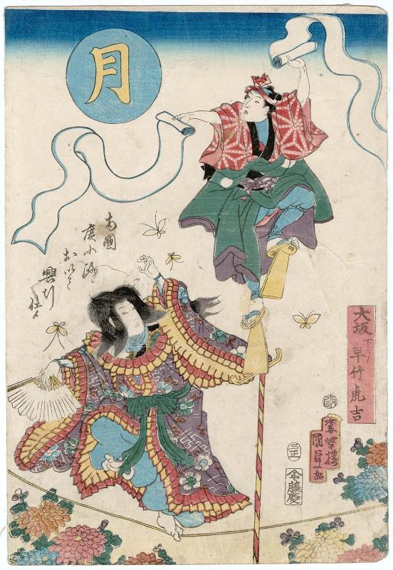 Acrobat Hayatake Torakichi from Osaka and His Troupe in the "Moon" Act