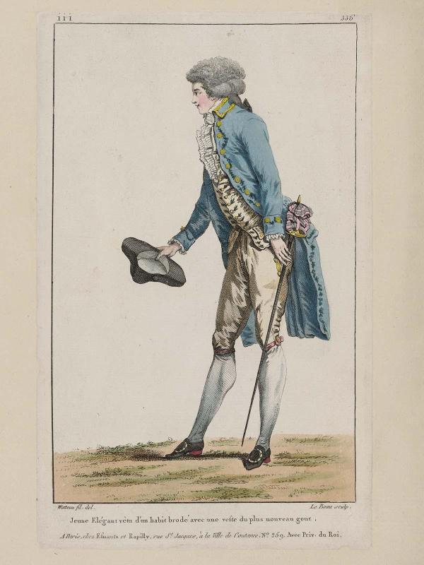Gallerie des Modes et Costumes Français. 53e Cahier de Costumes Français, 47e Suite d'Habillemens à la mode en 1787.  iii.336 "Jeune Elégant vêtu d'un habit..."