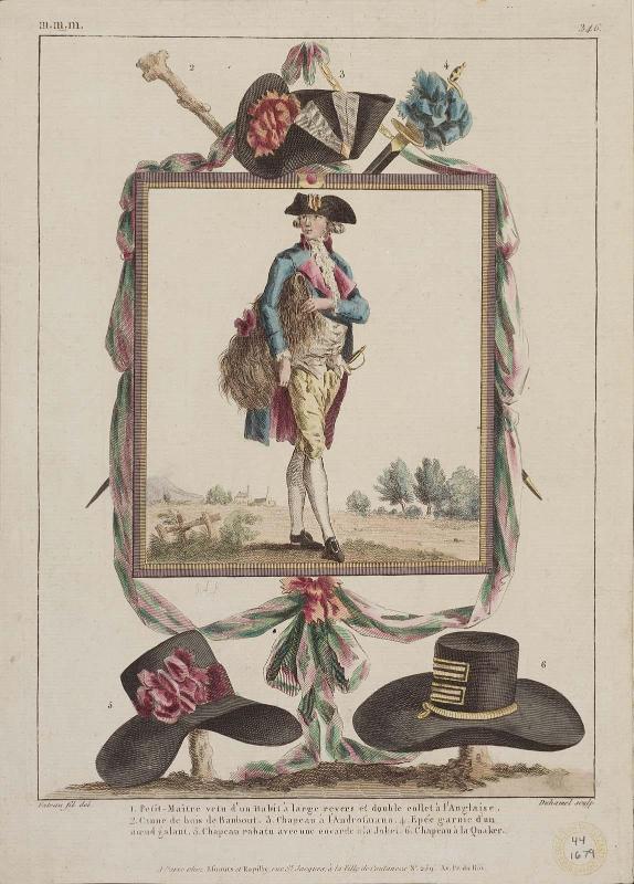 Gallerie des Modes et Costumes Français. 55e Cahier de Costumes Français, 49e Suite d'Habillemens à la mode en 1787.  mmm.346 "Petit-Maitre vetu d'un Habit..."