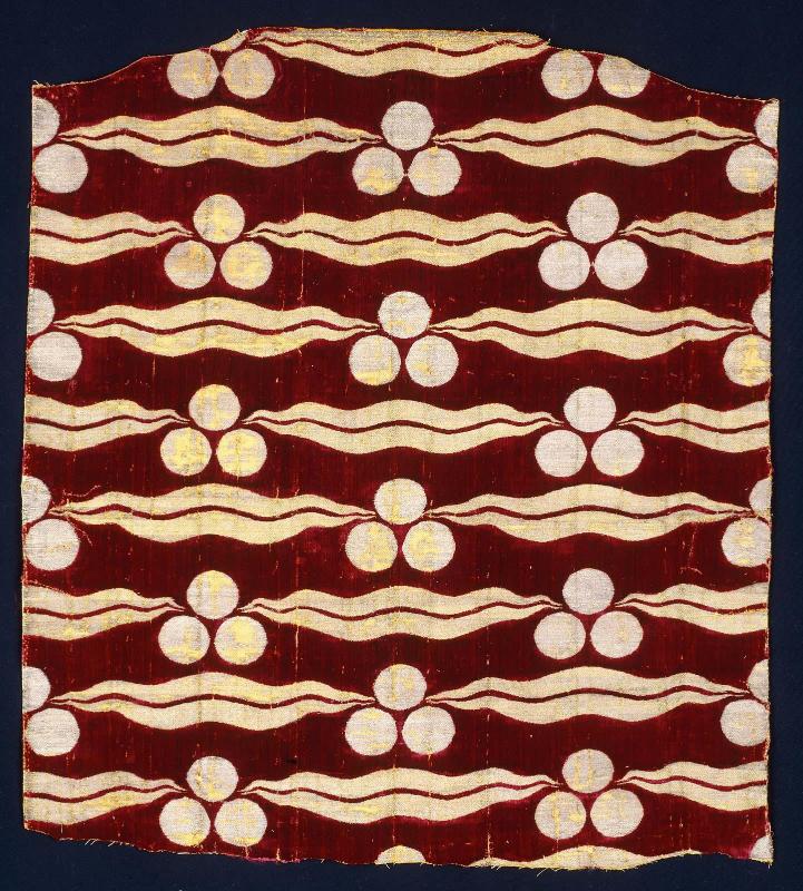Length of velvet