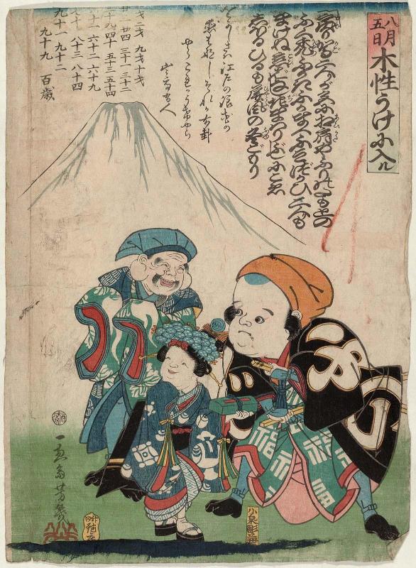 On the 5th Day of the 8th Month, People Born in Wood Signs Enter a Lucky Cycle (Hachigatsu itsuka mokusei no hito uke ni iru); Fukusuke, Fukujo, and Daikoku at Mount Fuji