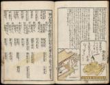 Volume III, Page 15
