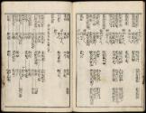 Volume III, Page 16